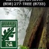 Atc Tree Service