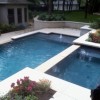 Innovative Pools & Spas